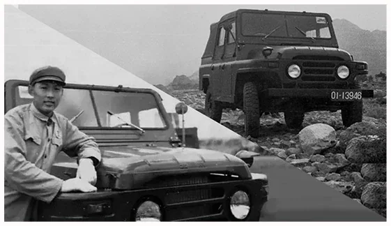 Historic BAIC production